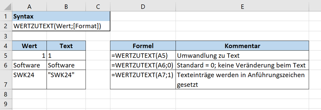 Beispiel WERTZUTEXT Funktion